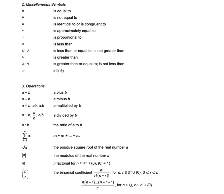 2020 GCE O Level A Math Formula Sheet